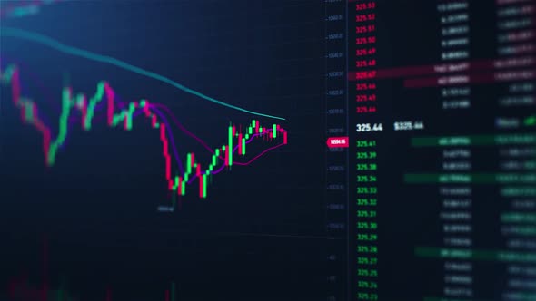 Trading